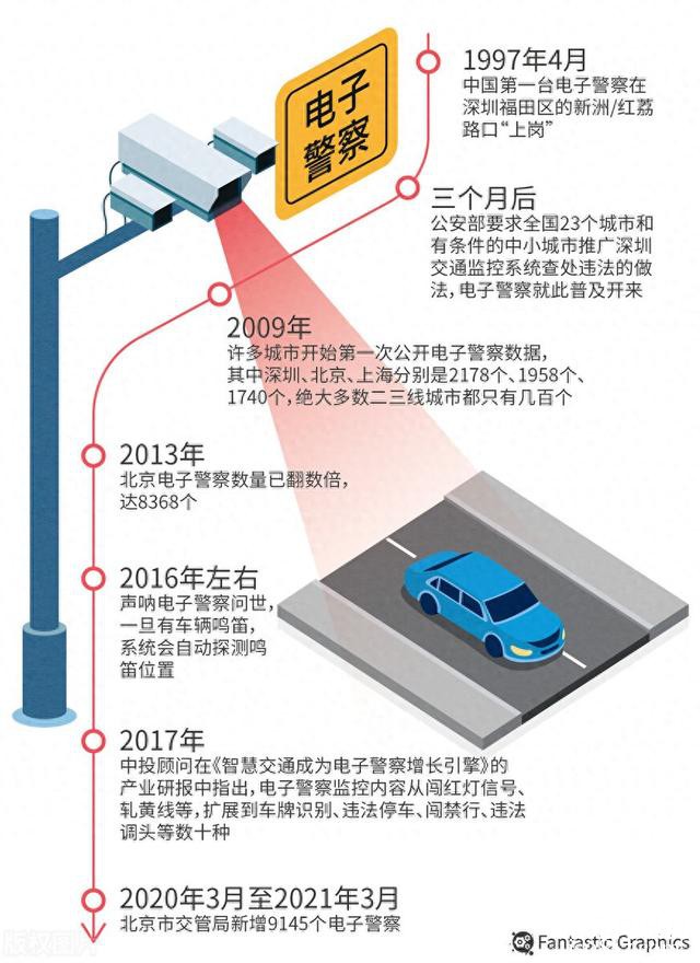 蓬安县城停车难：车辆乱停引发争议，建设地下停车场成为解决之道-1.jpg